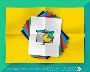 طراحی اینفوگرافی با استفاده از اصول گشتالت