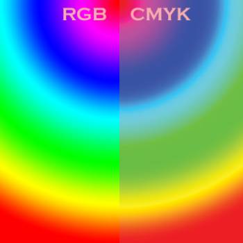 تفاوت رنگ بندی RGB و CMYK