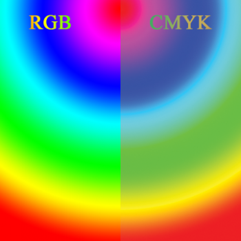 تفاوت RGB و CMYK در چاپ عکس
