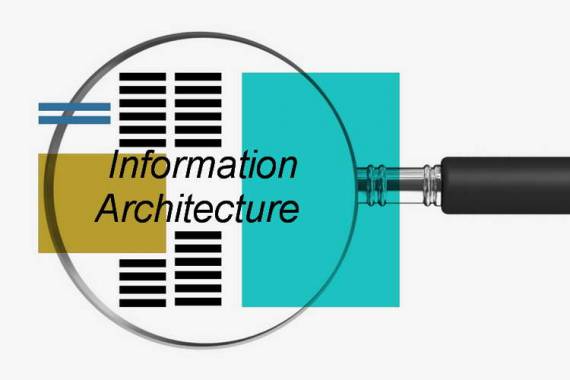 روش های تحقیق کاربر برای معماری اطلاعات